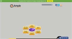 Desktop Screenshot of ampleom.com